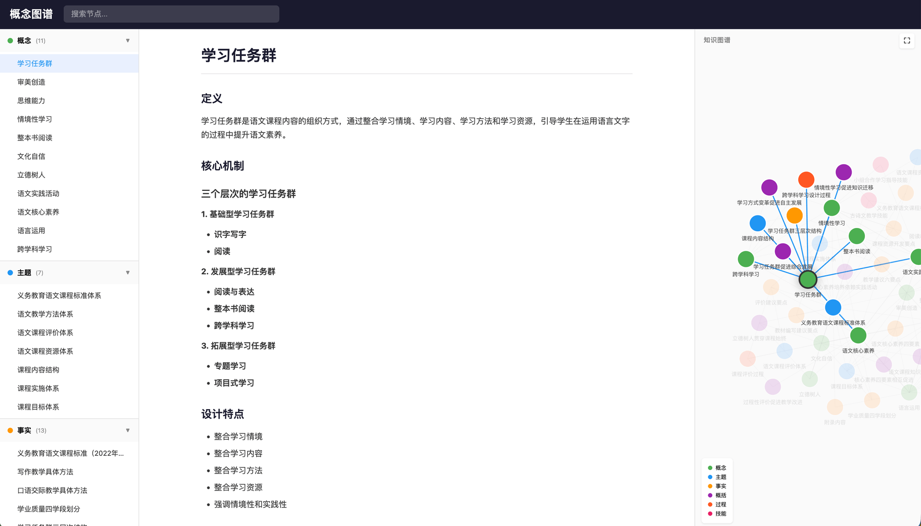 概念图谱 截图 1