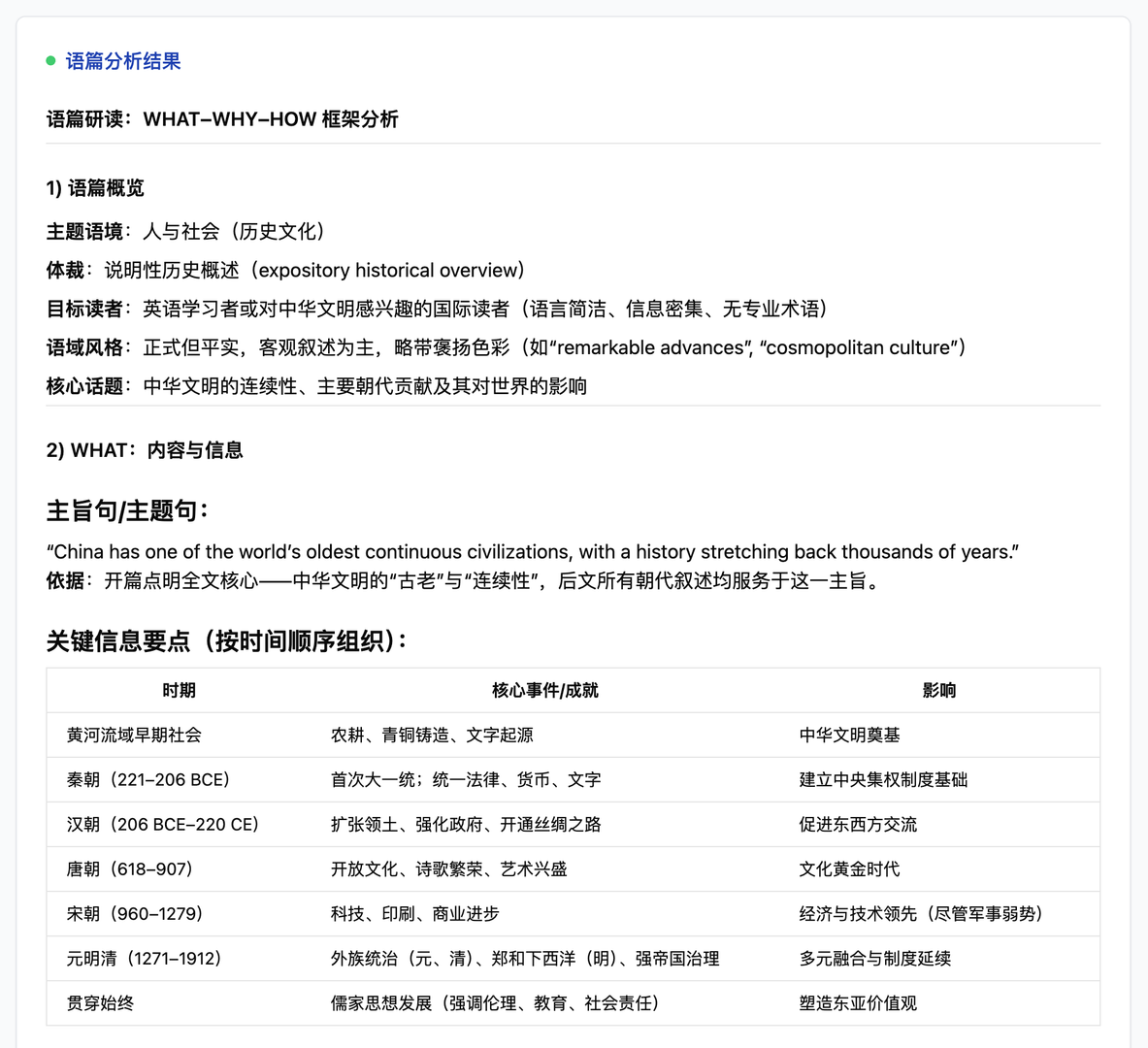 英语语篇分析 截图 1